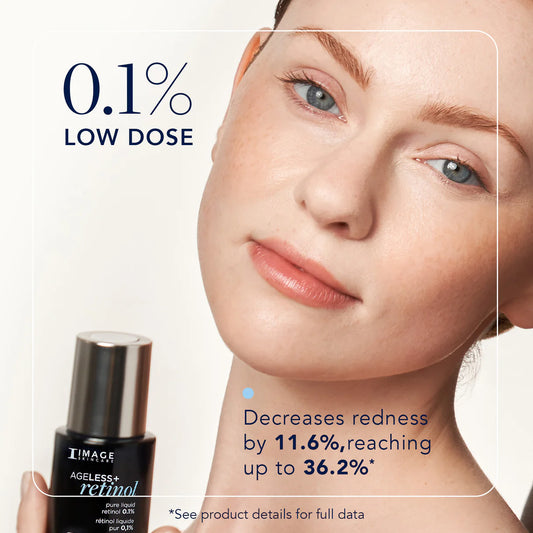 IMAGE Skincare AGELESS+ Retinol - Pure Liquid Retinol 0.1%